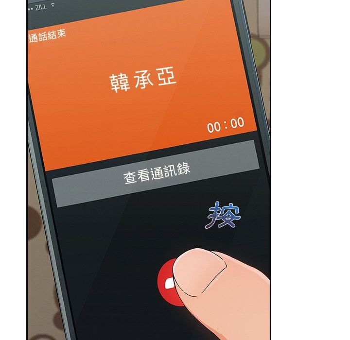 4640