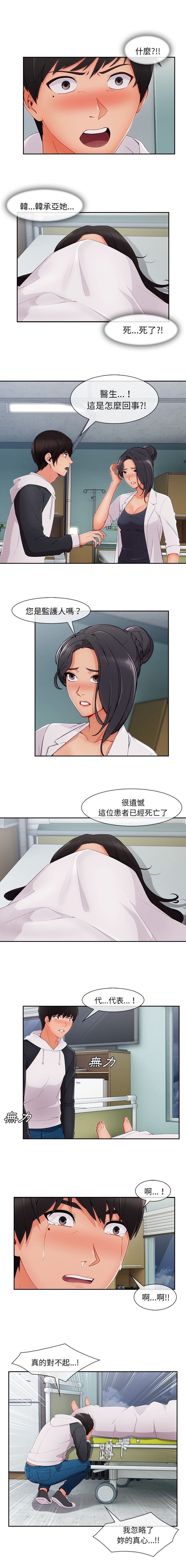 5218