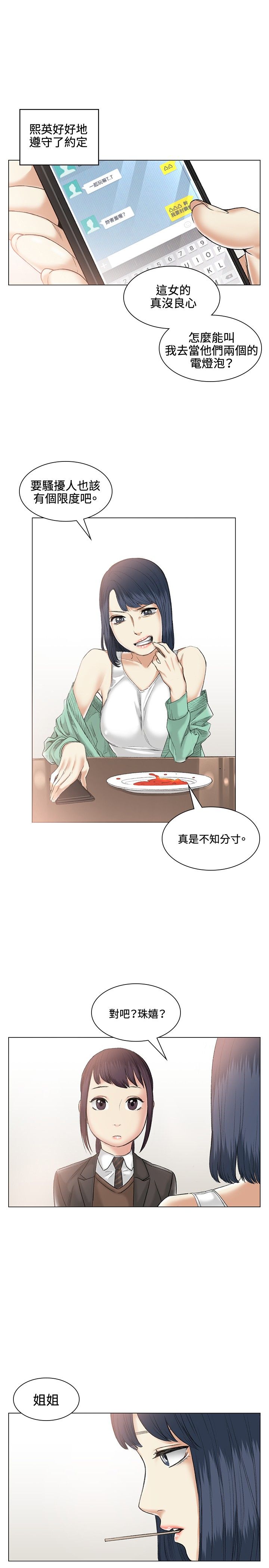 0812