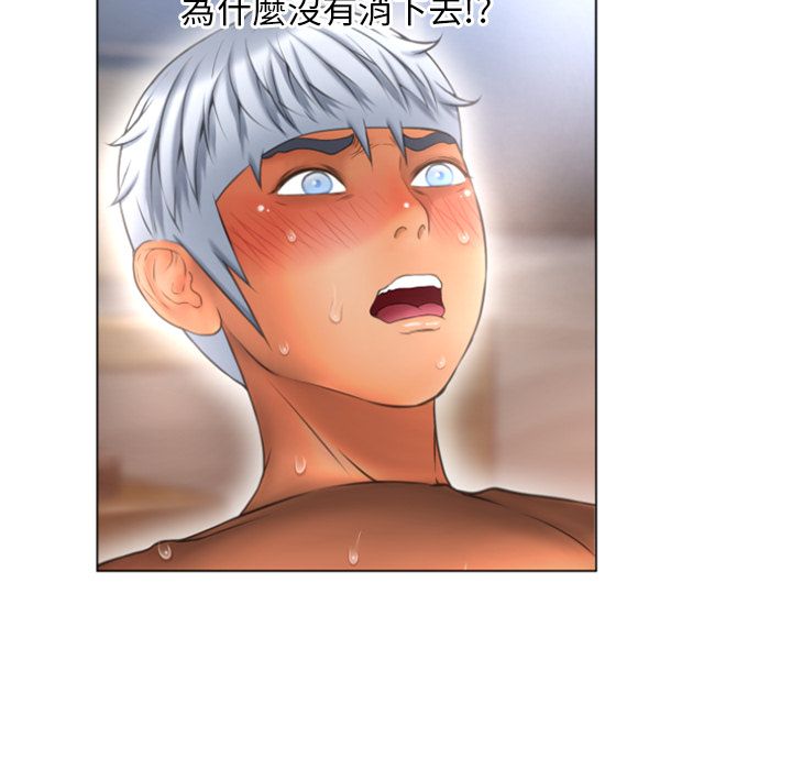 7233