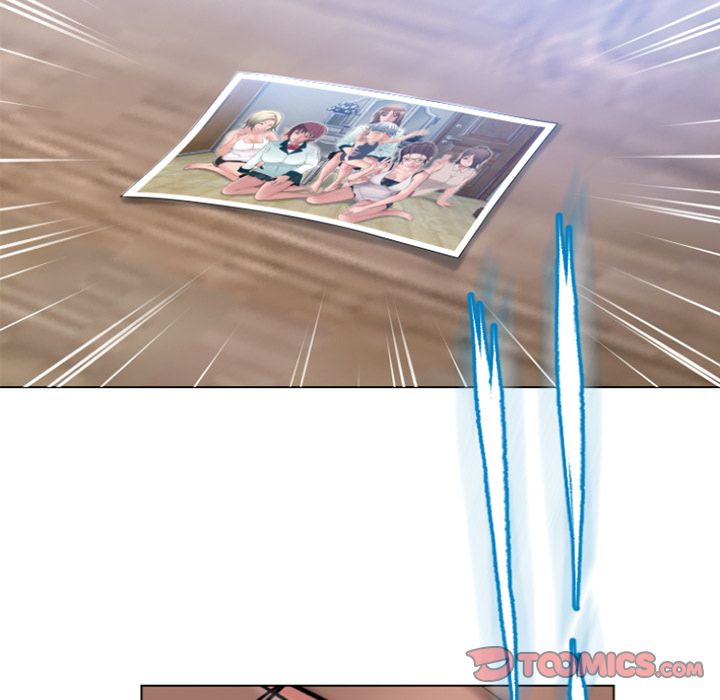 7943