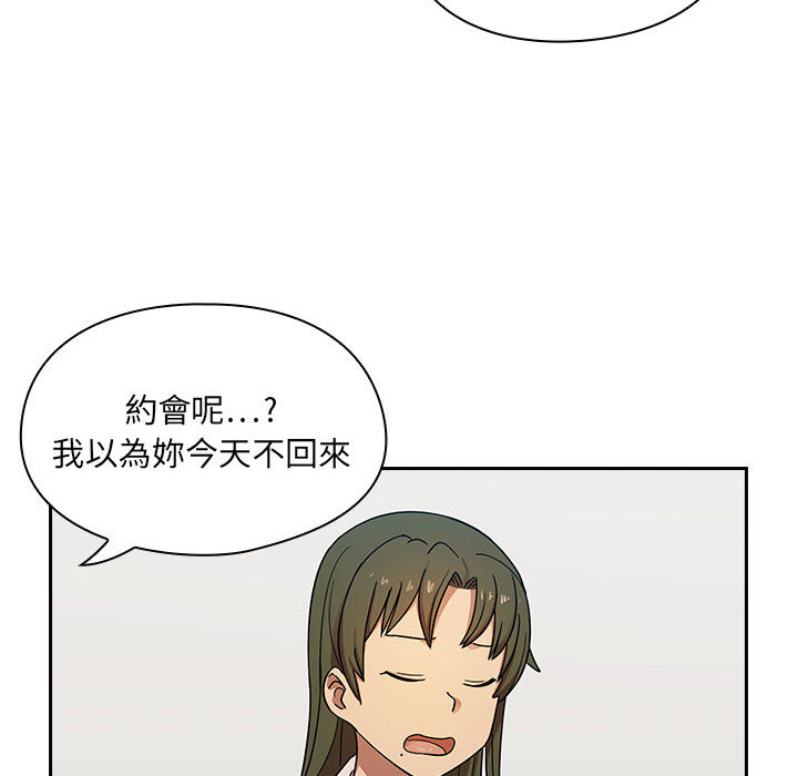 0423