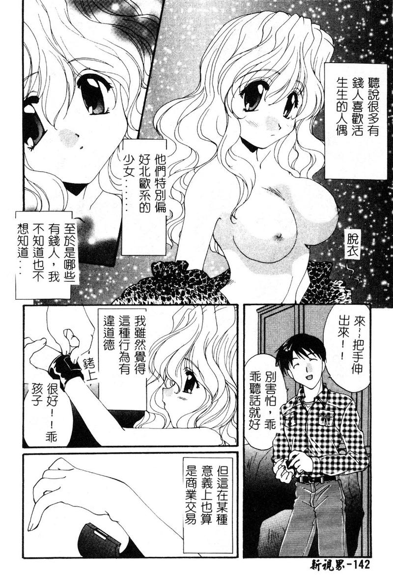 143