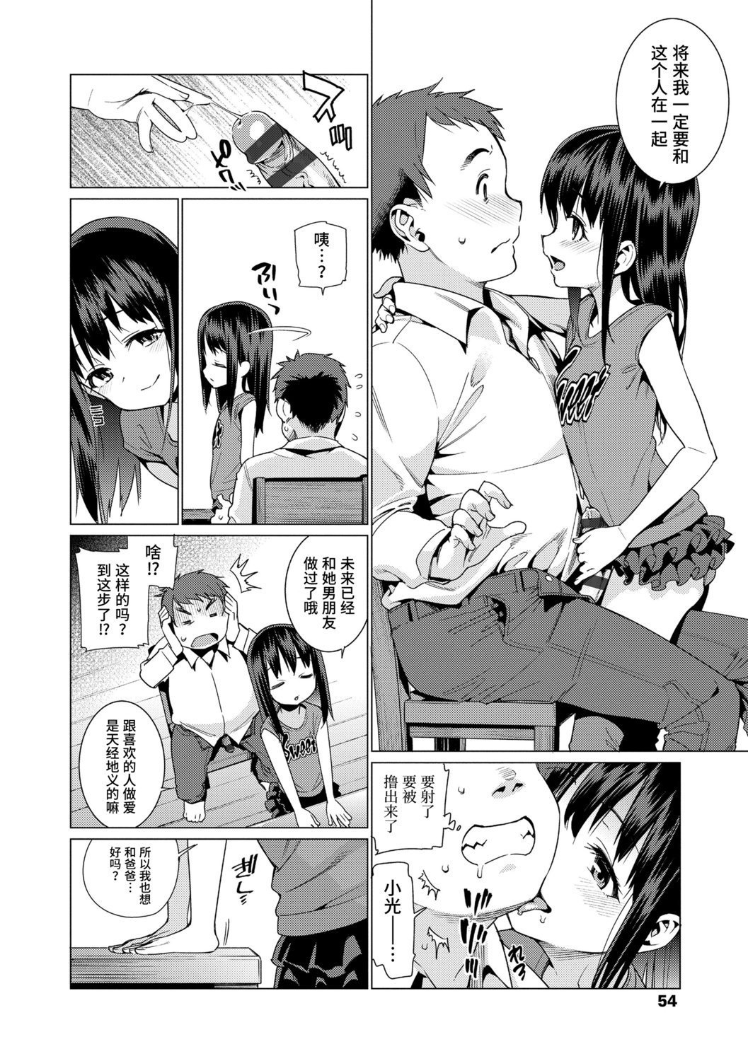 054