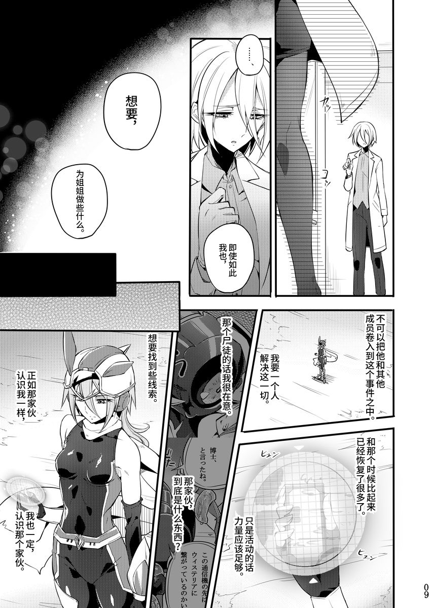 08