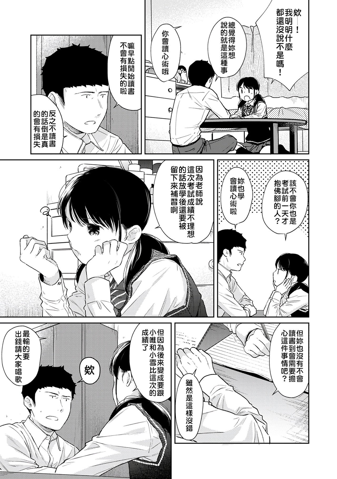 122
