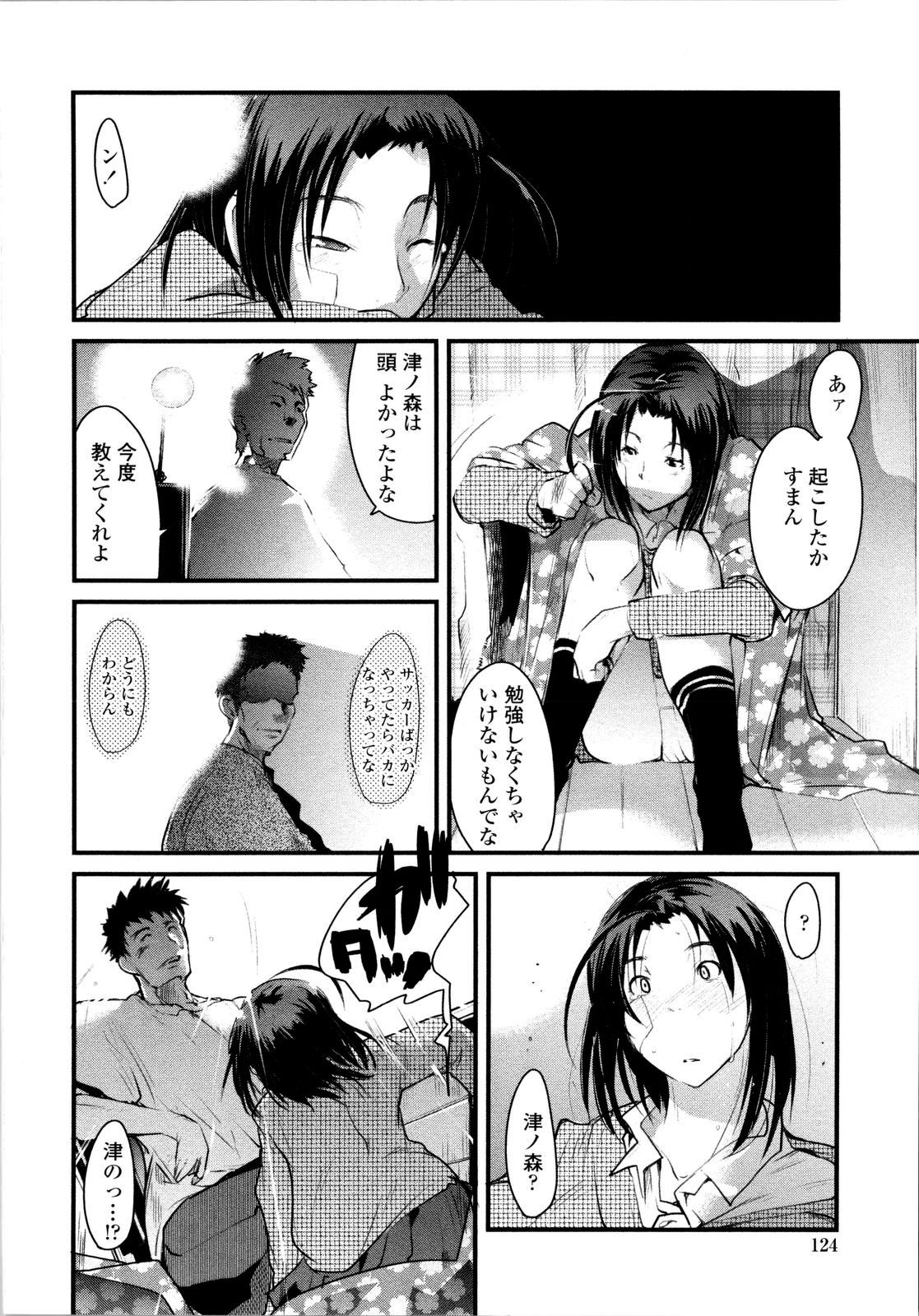 125