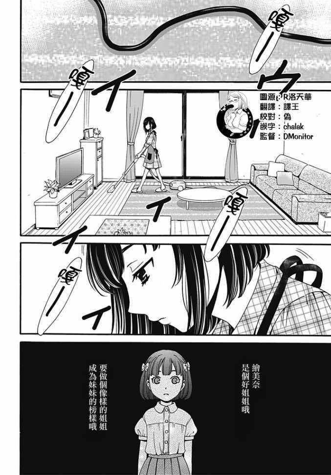 135