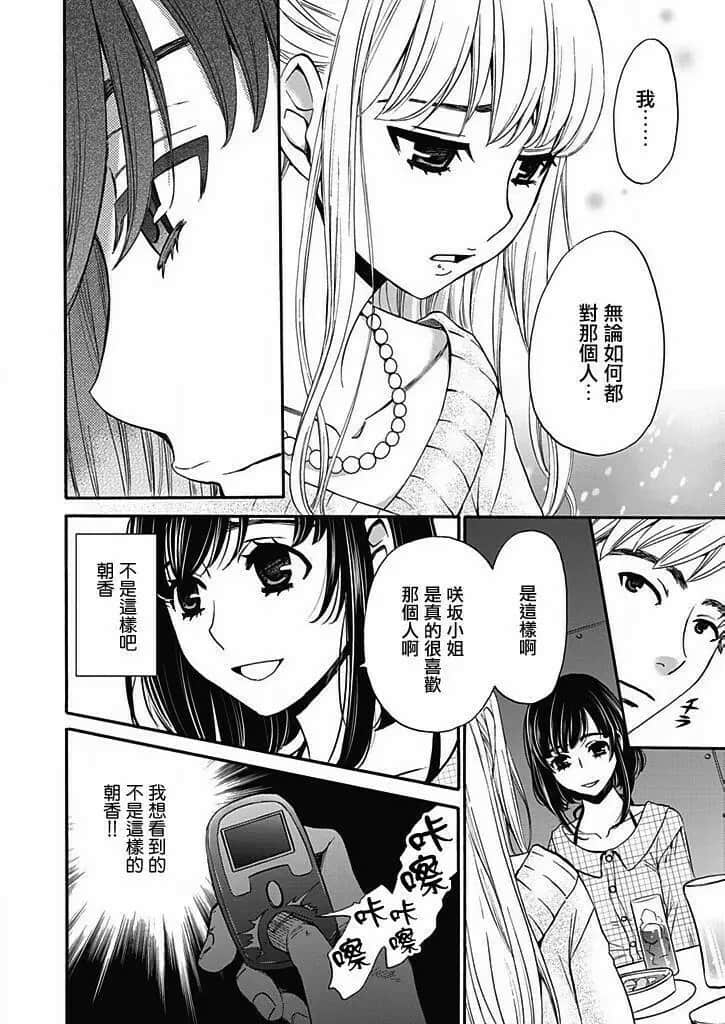 253
