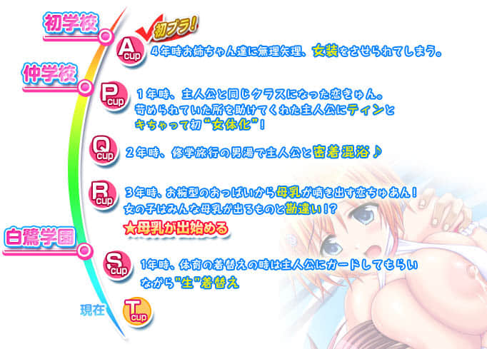 720_ren_picup_history