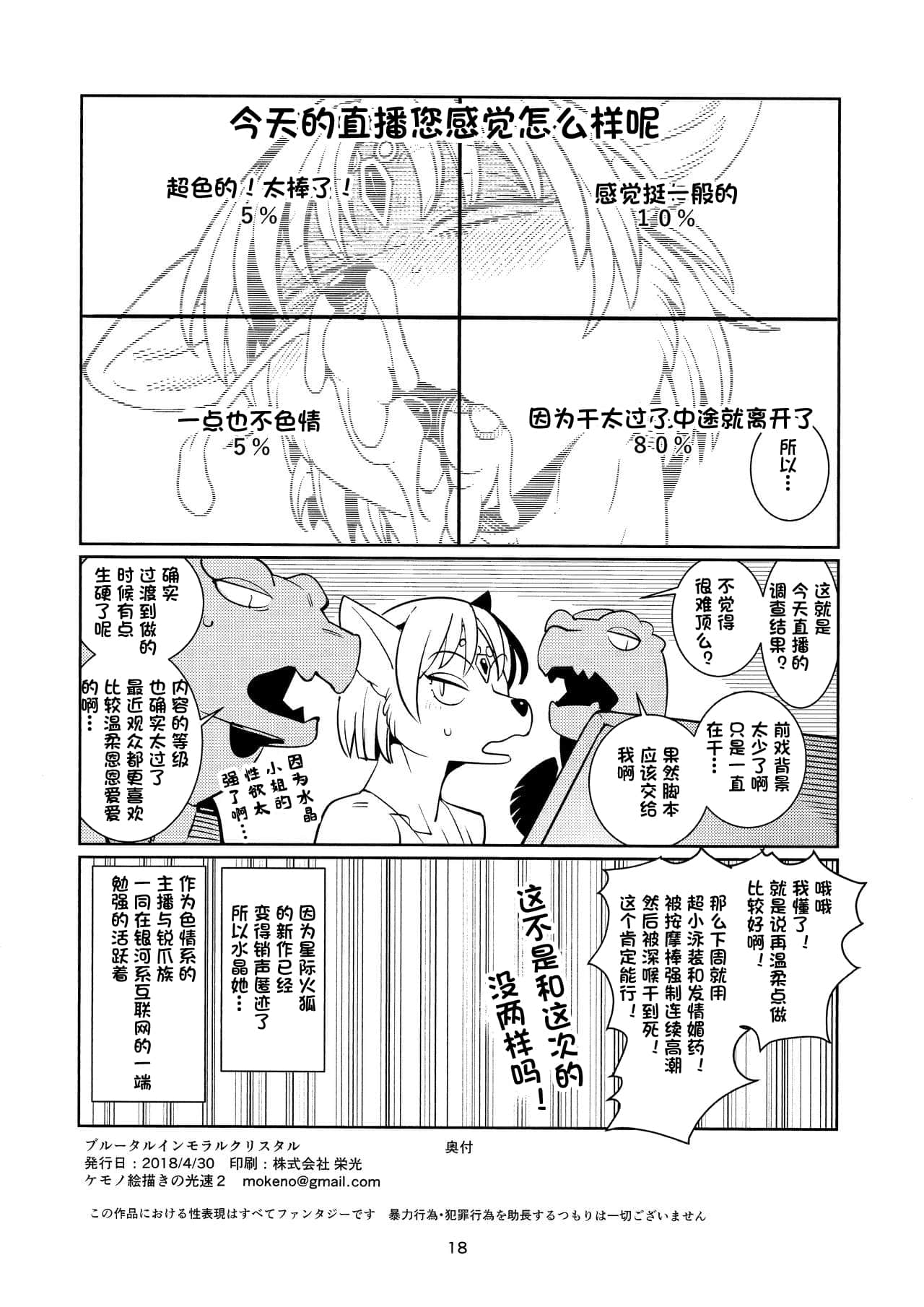 17