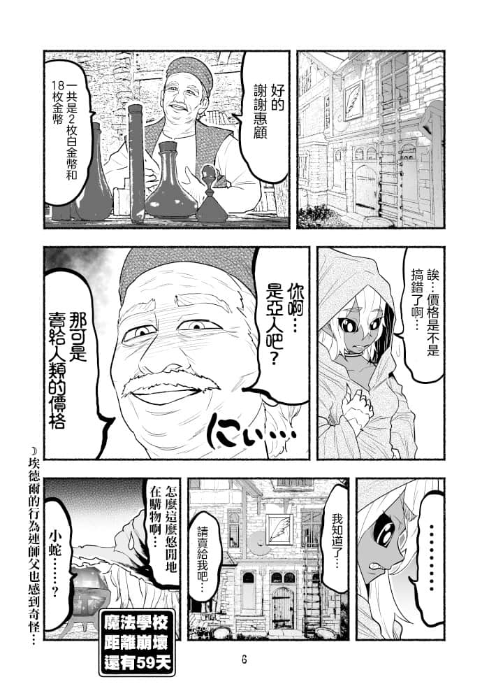054