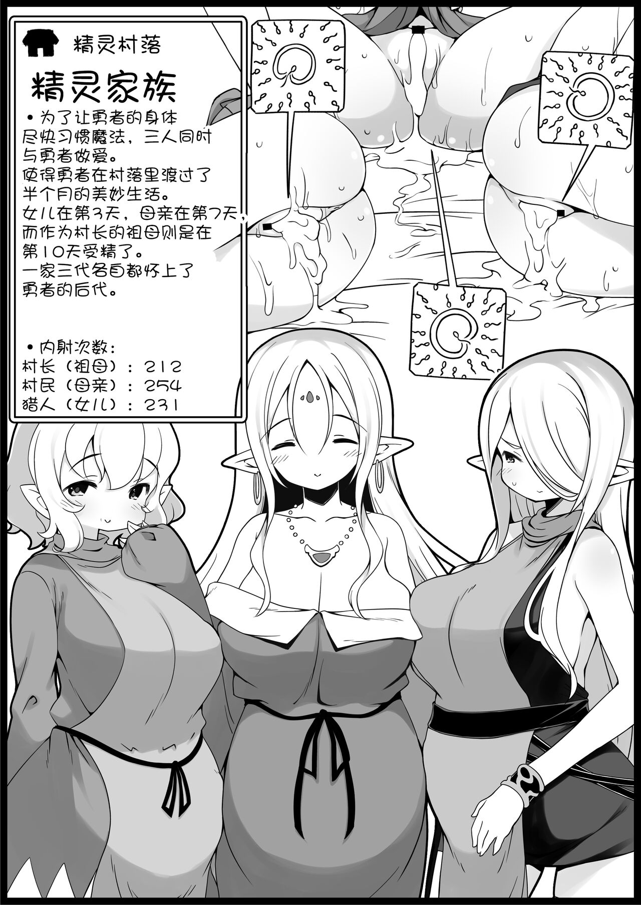 33