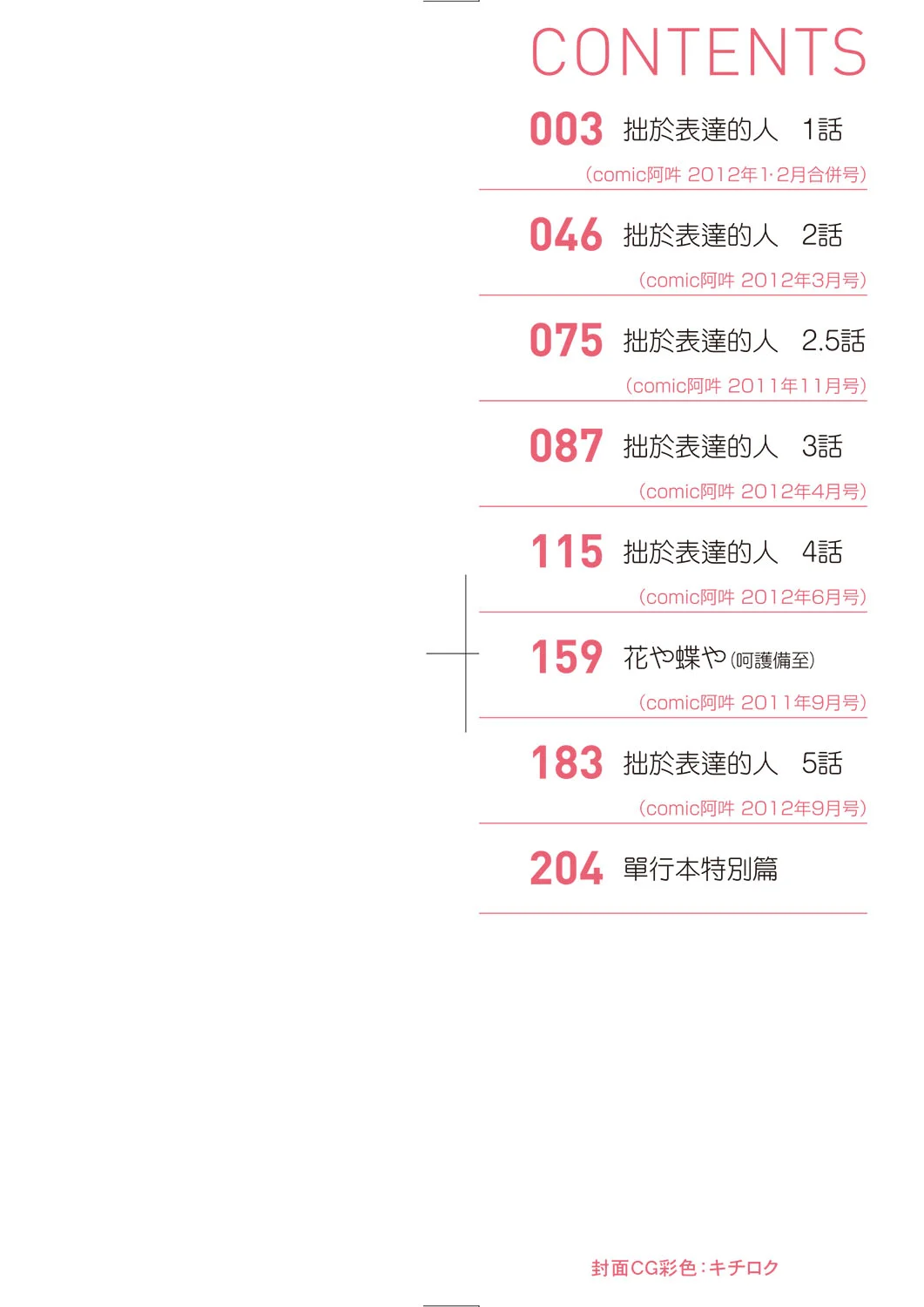DLsite_002
