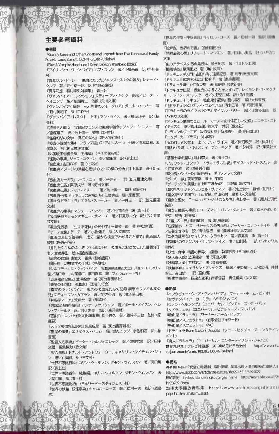 221