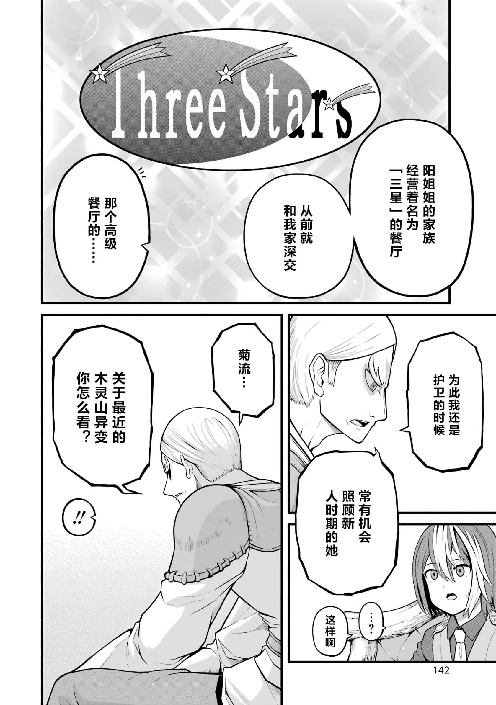 143