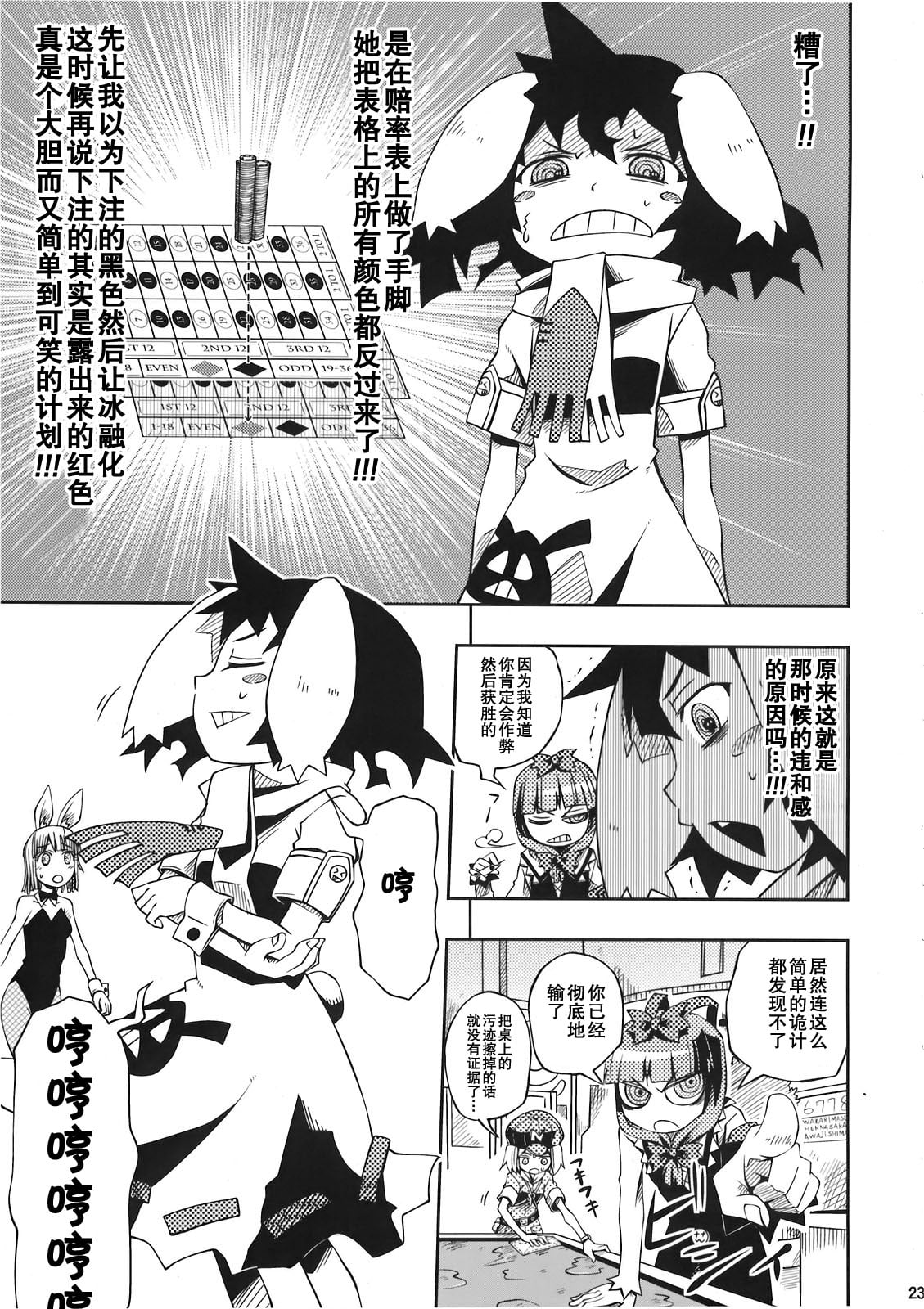 22