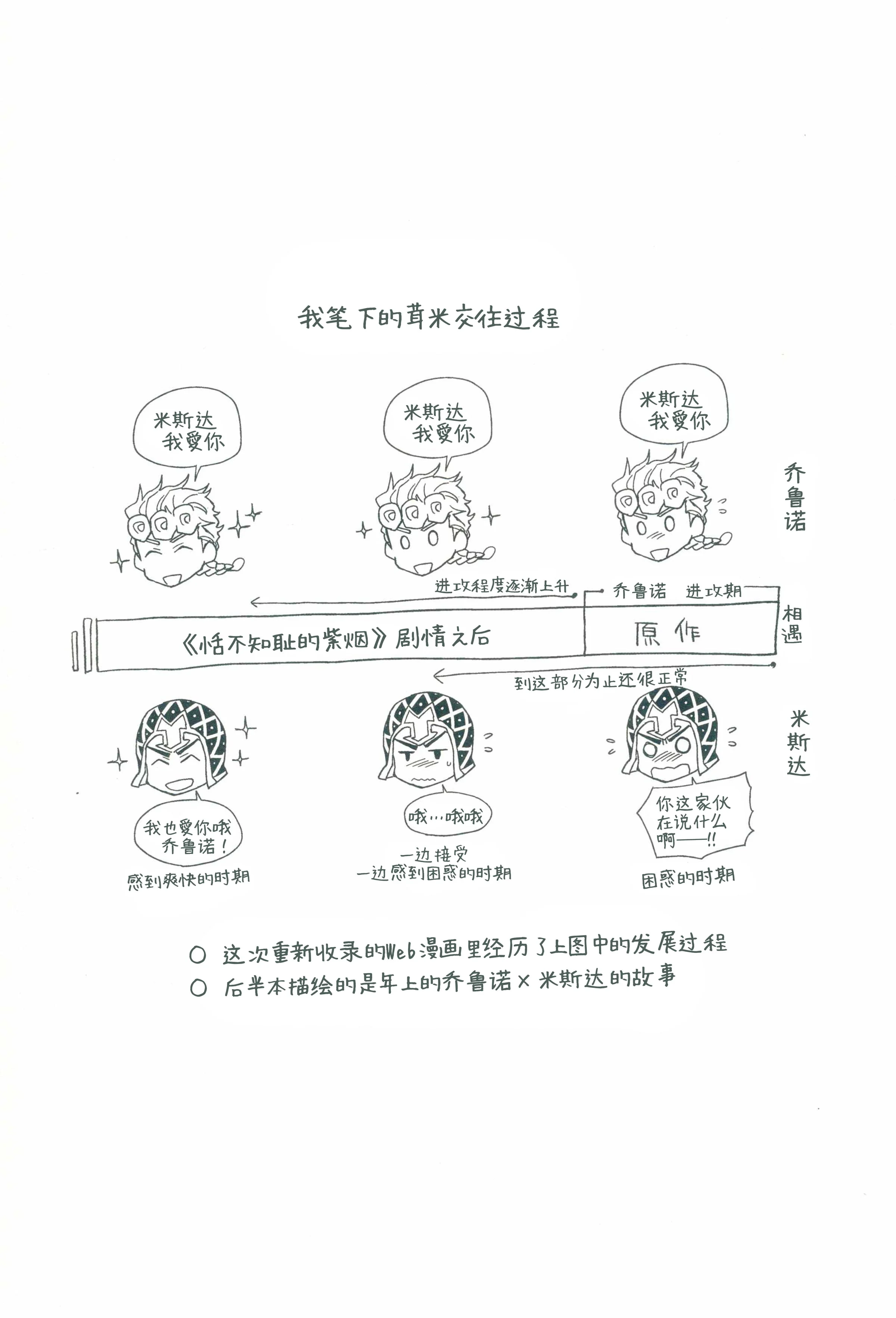 03__3