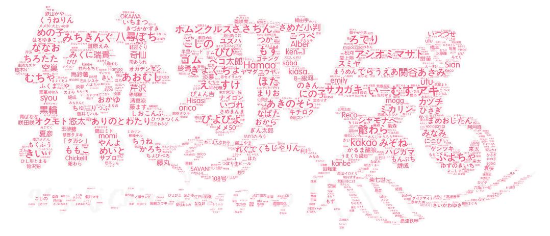 無邪気無修宇宙分組_ver.2.1