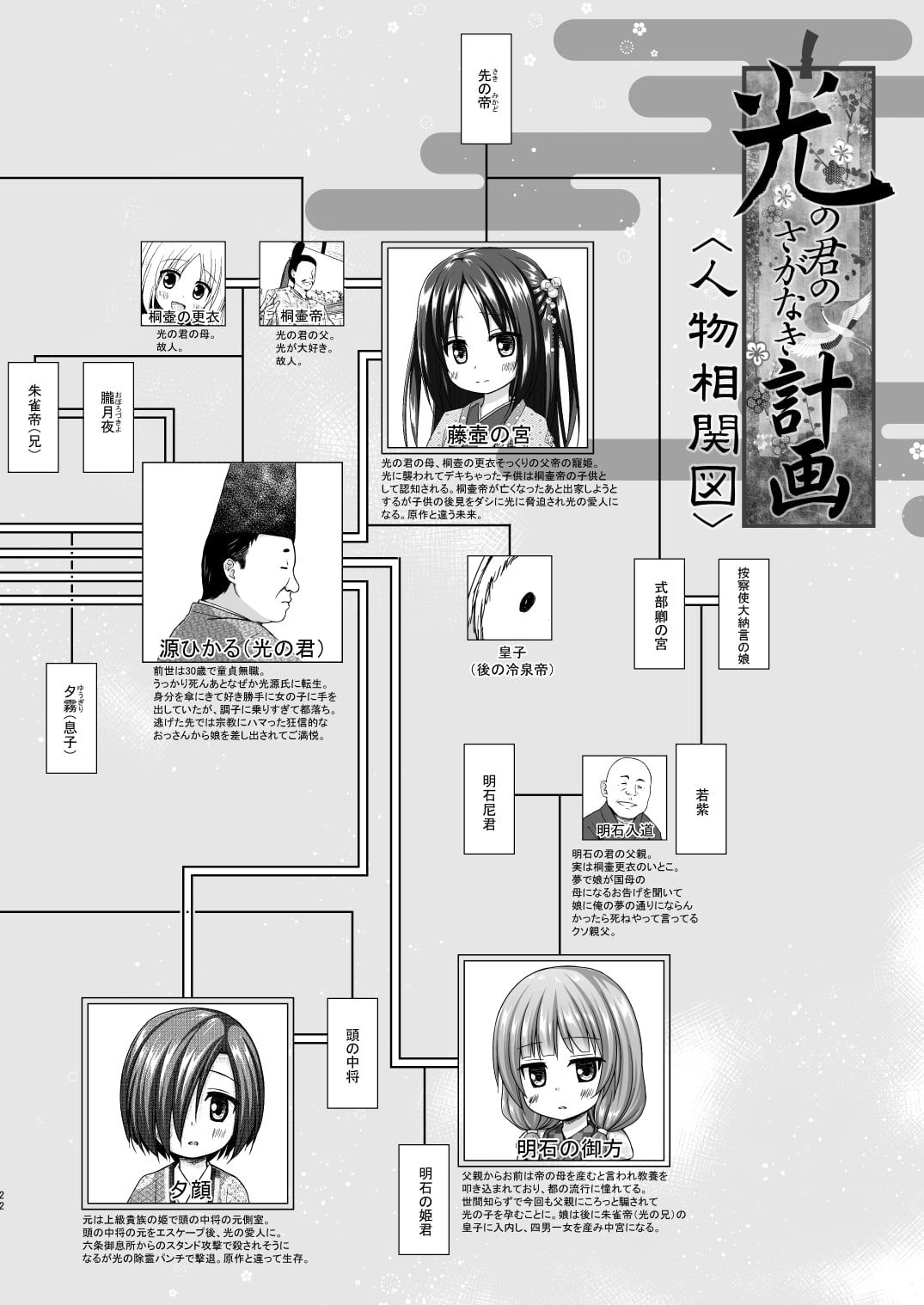 21