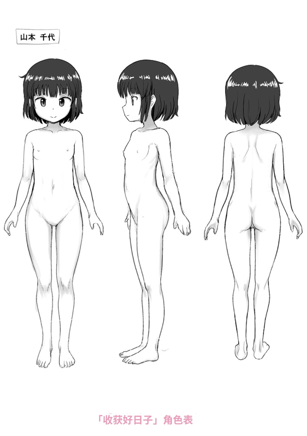 196