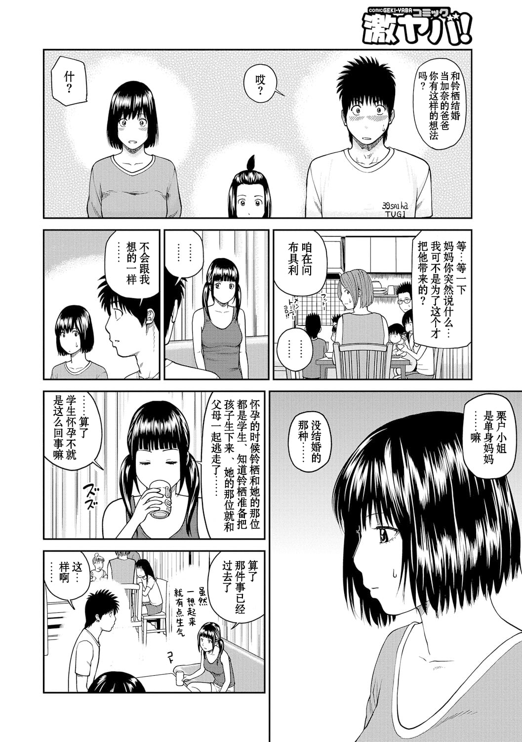125