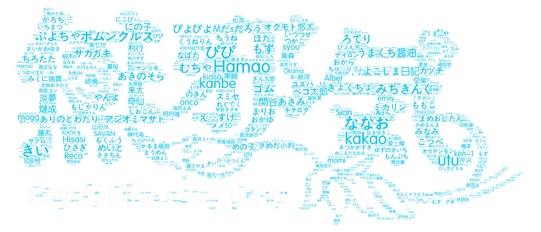 無邪気無修宇宙分組_ver.2.0