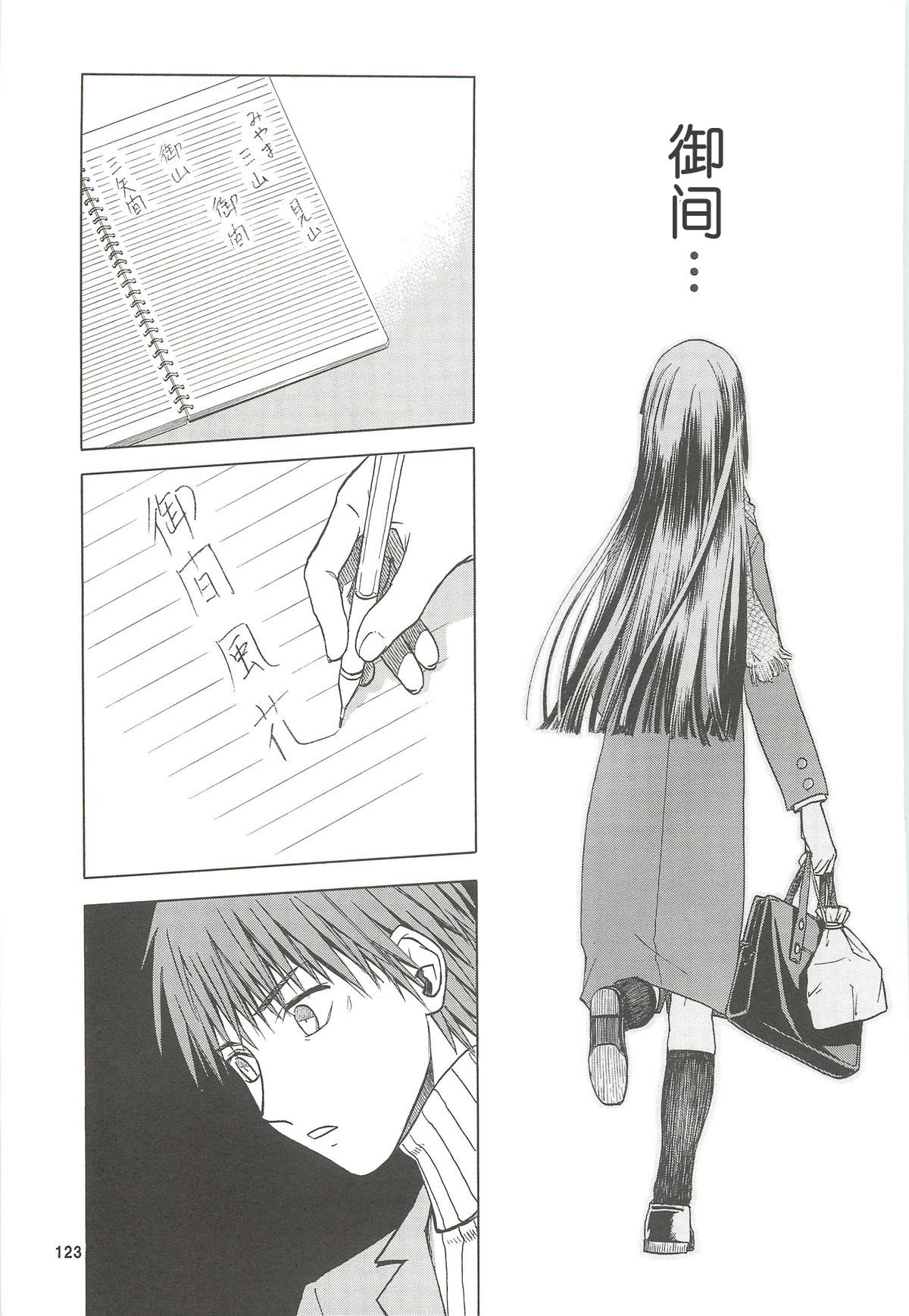 125