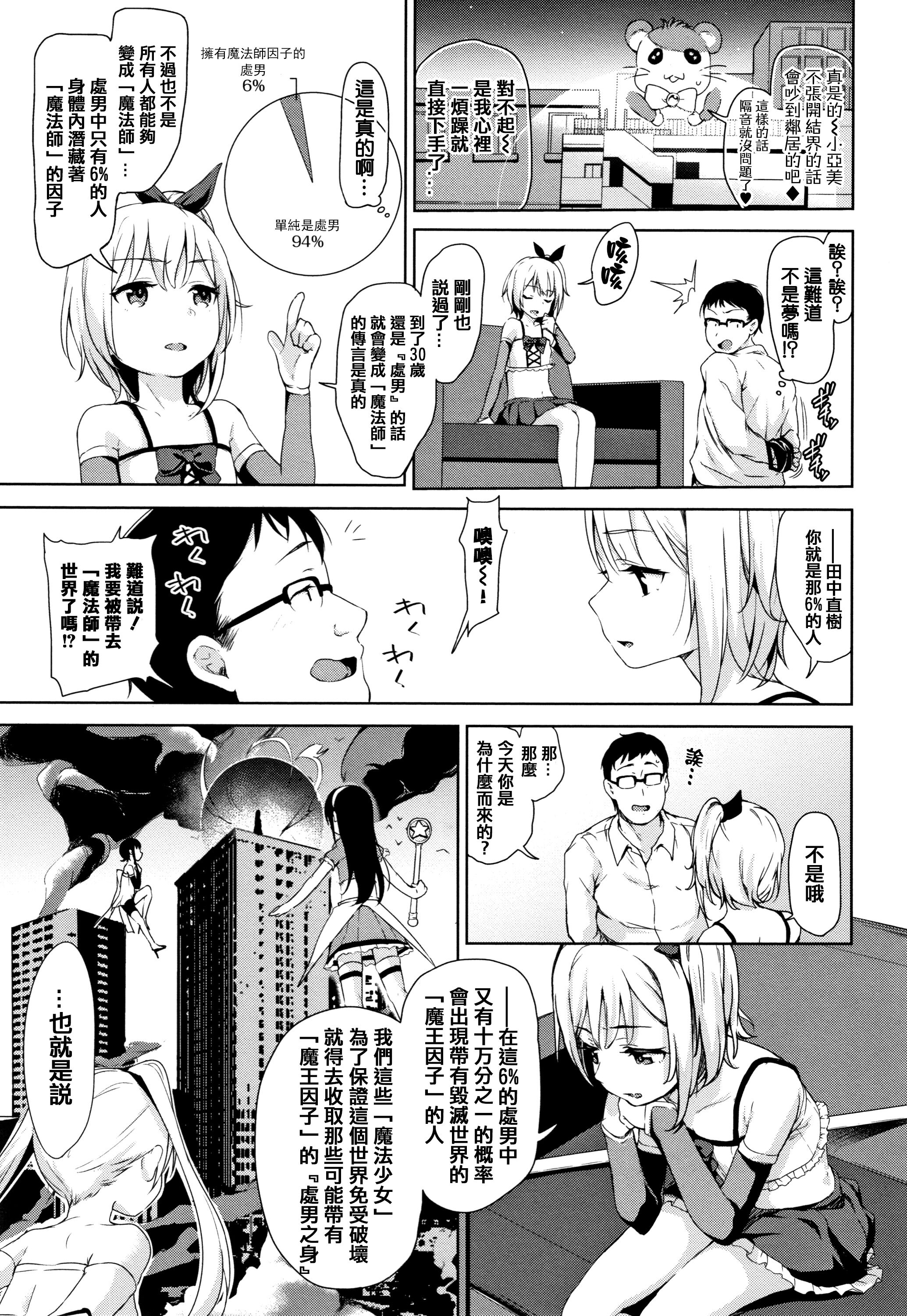 009
