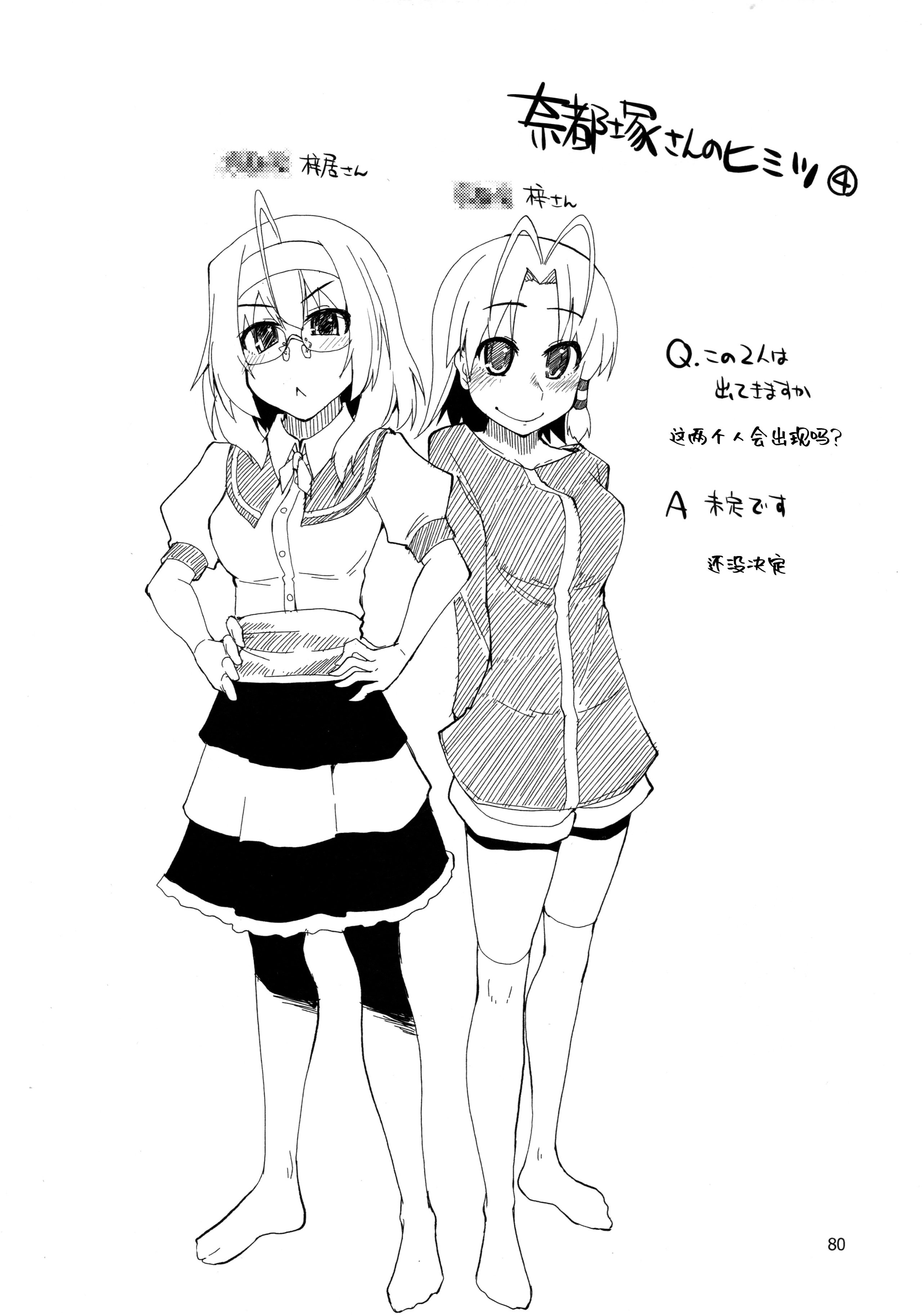 080