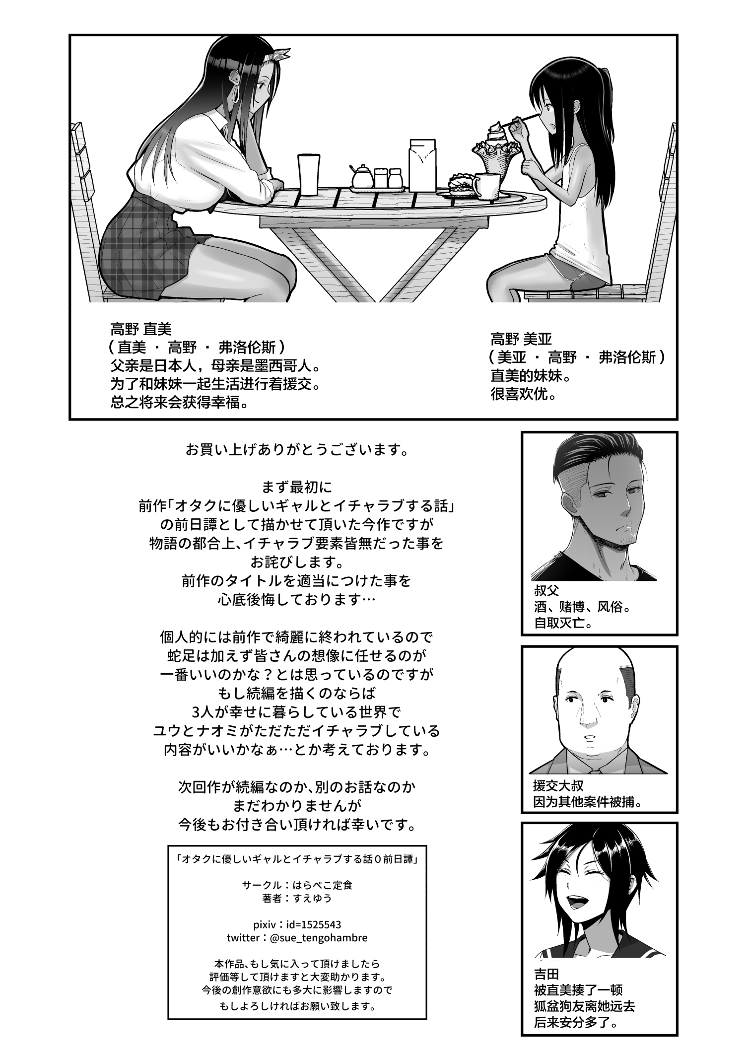 054