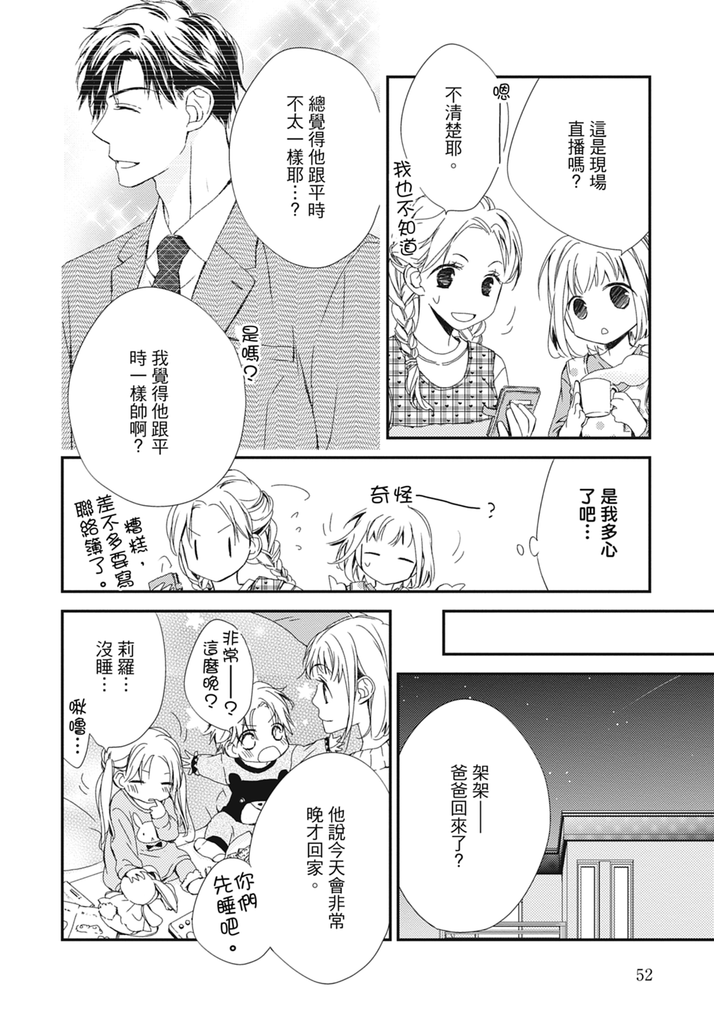 054