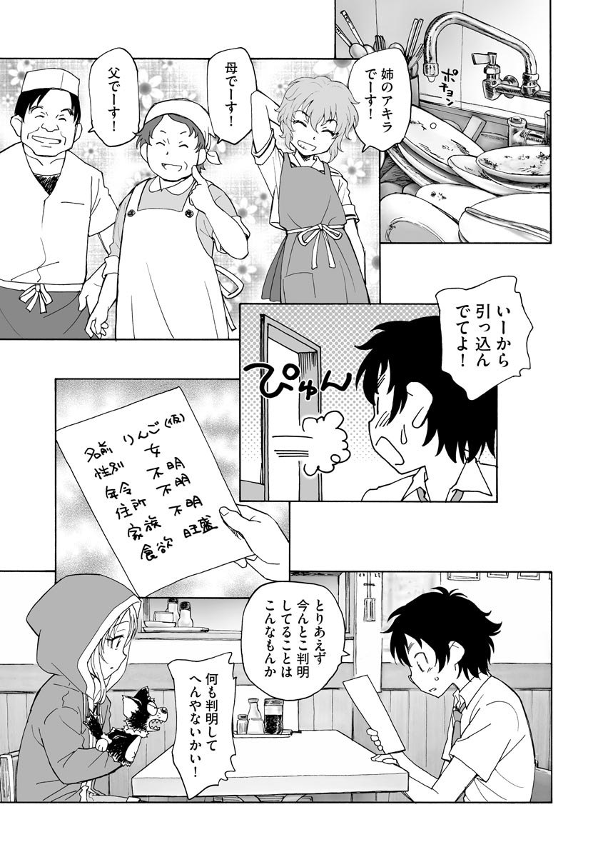 251