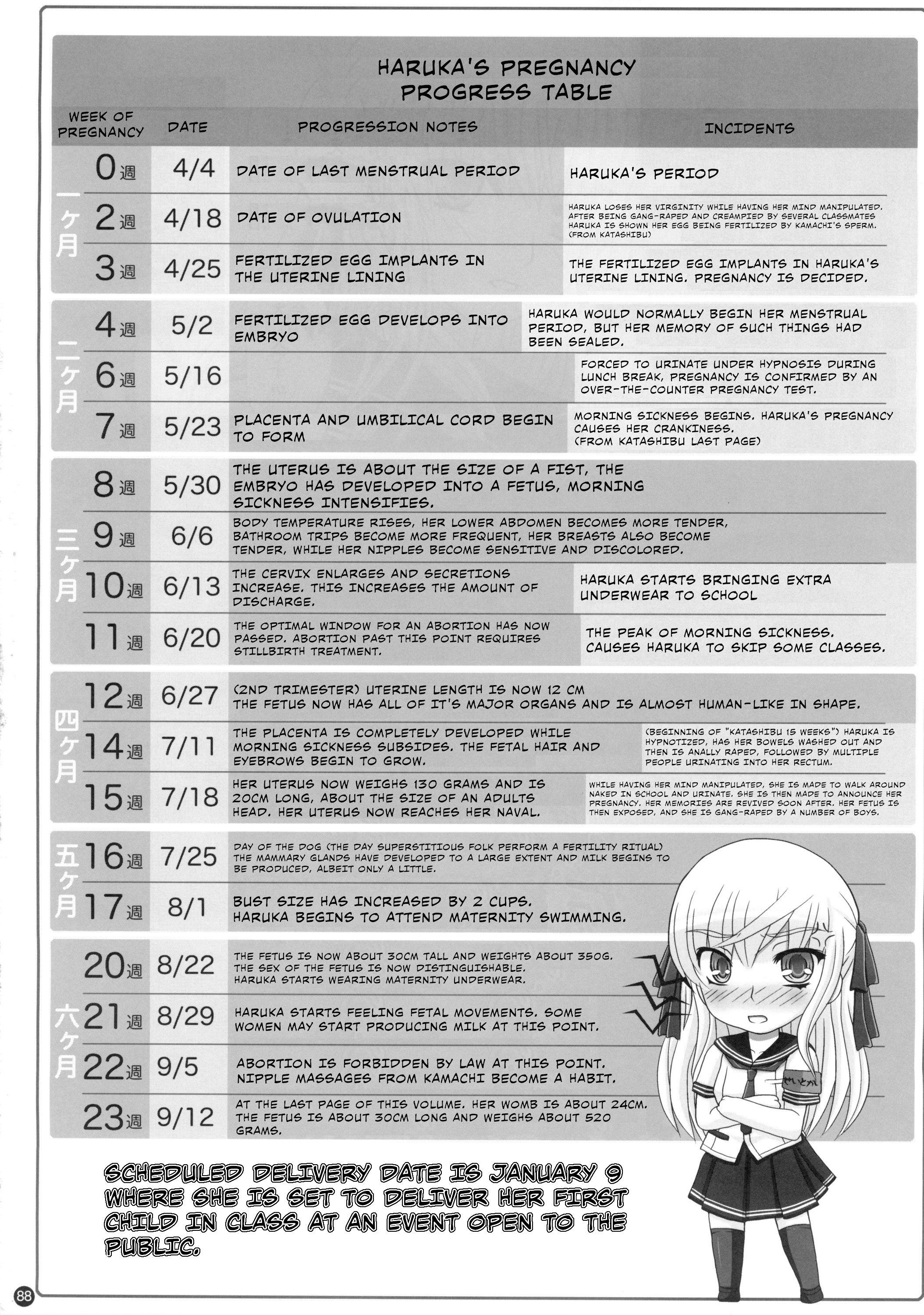 wnacg88