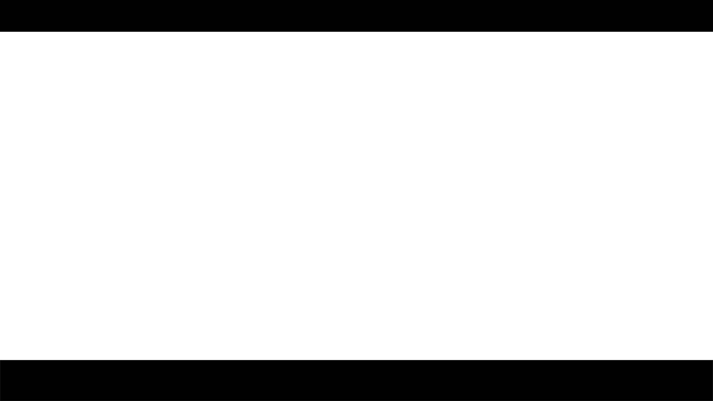 250