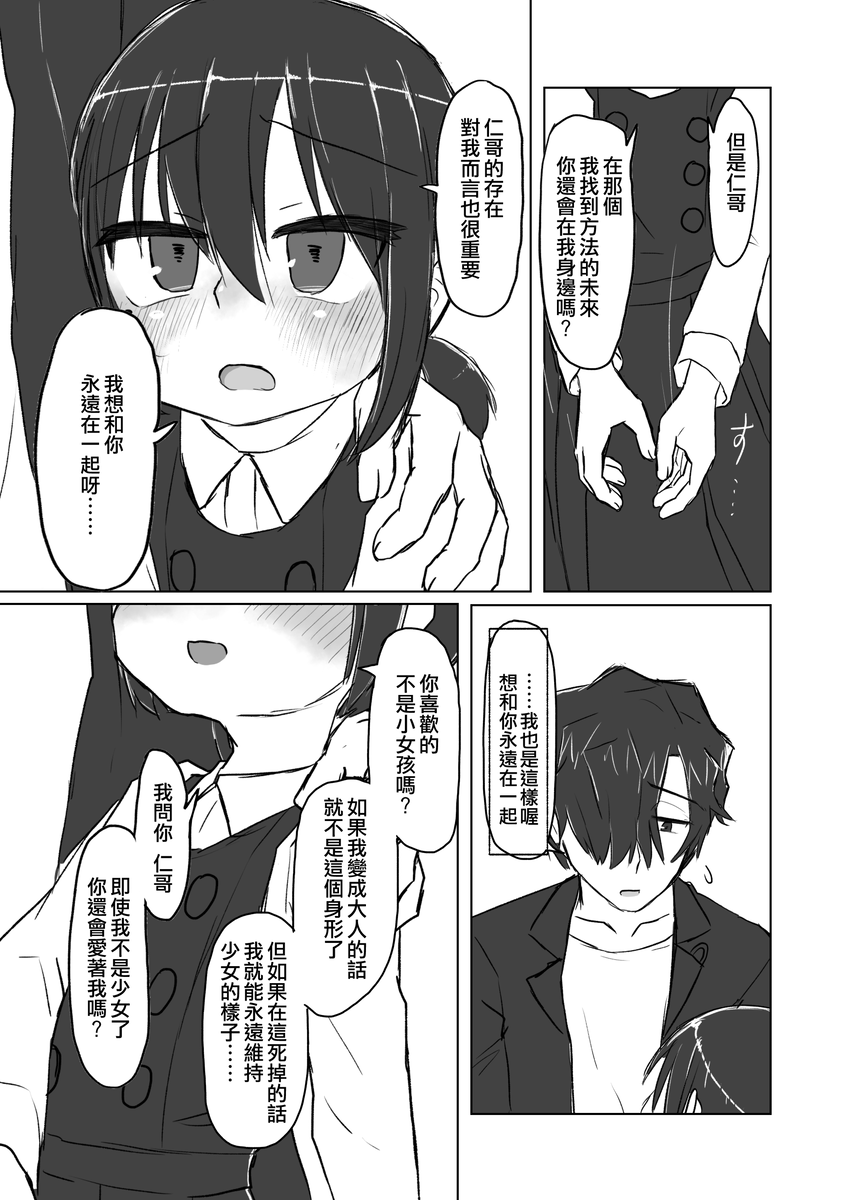 145