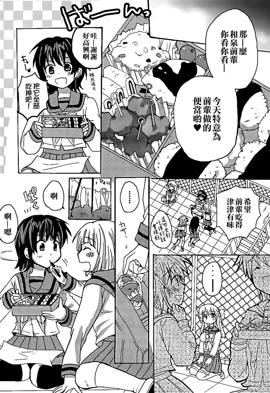 125