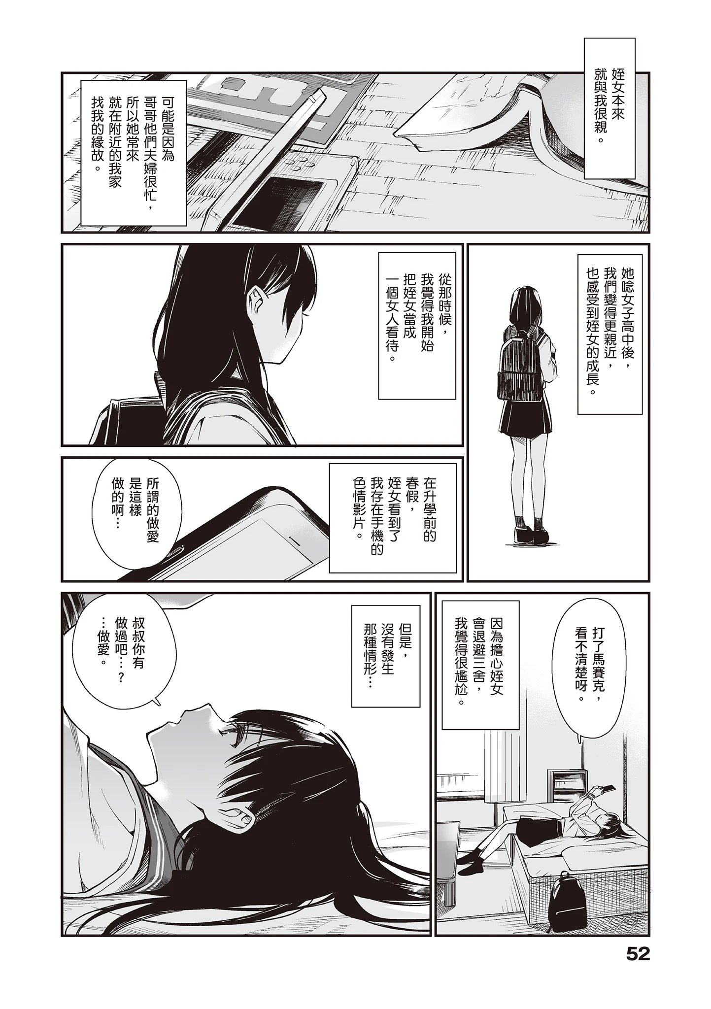054