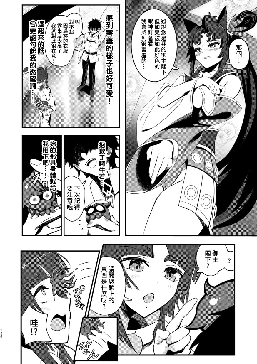 129