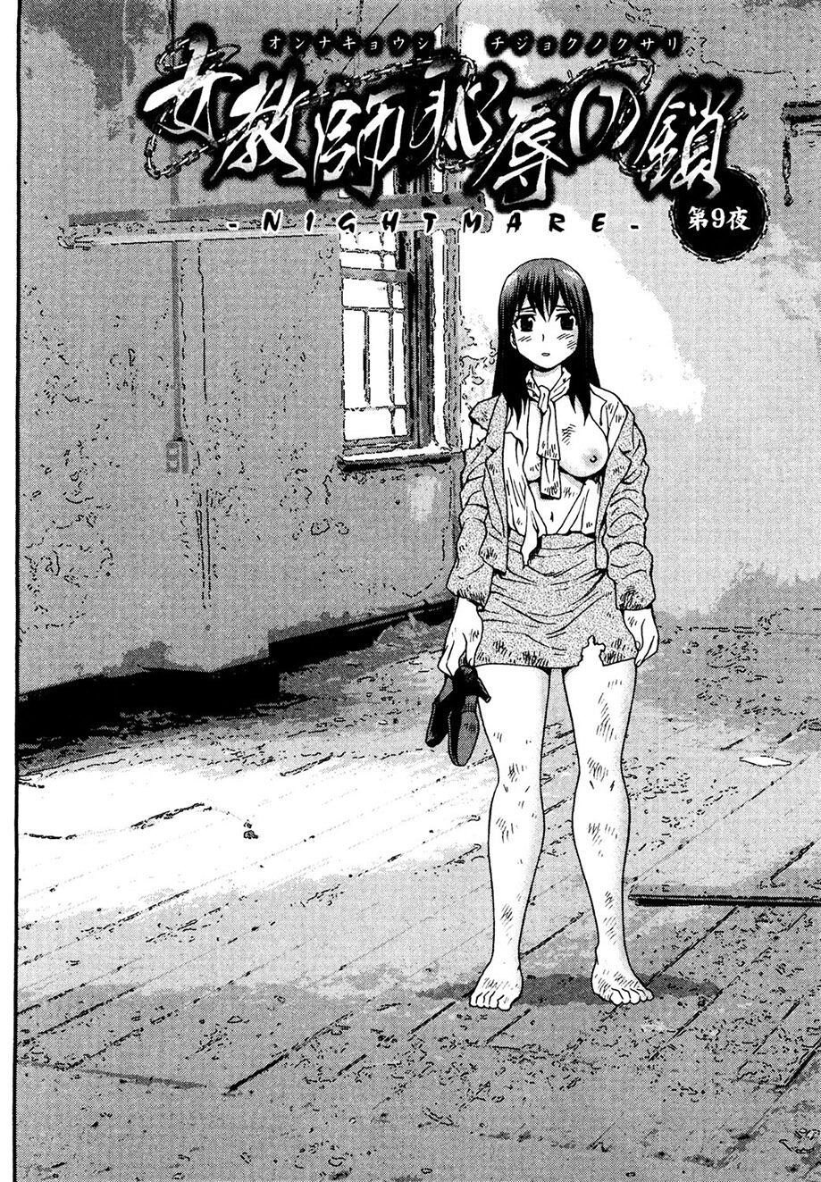 131