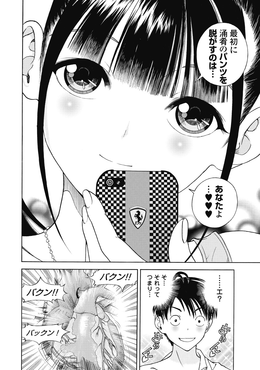 108