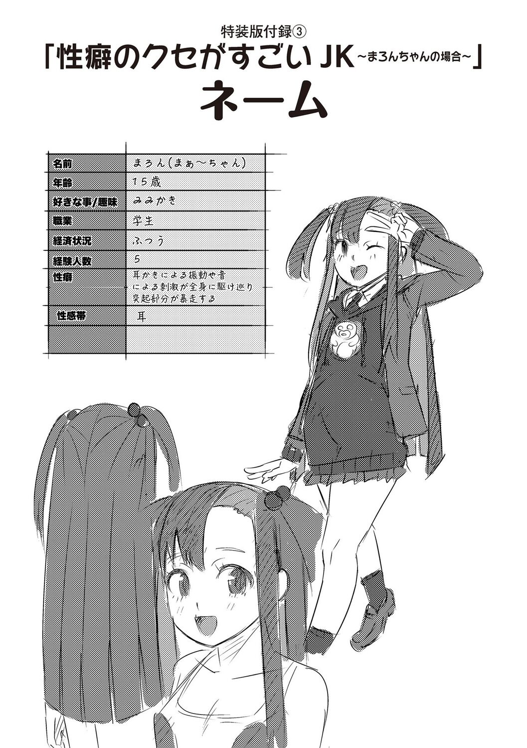 196