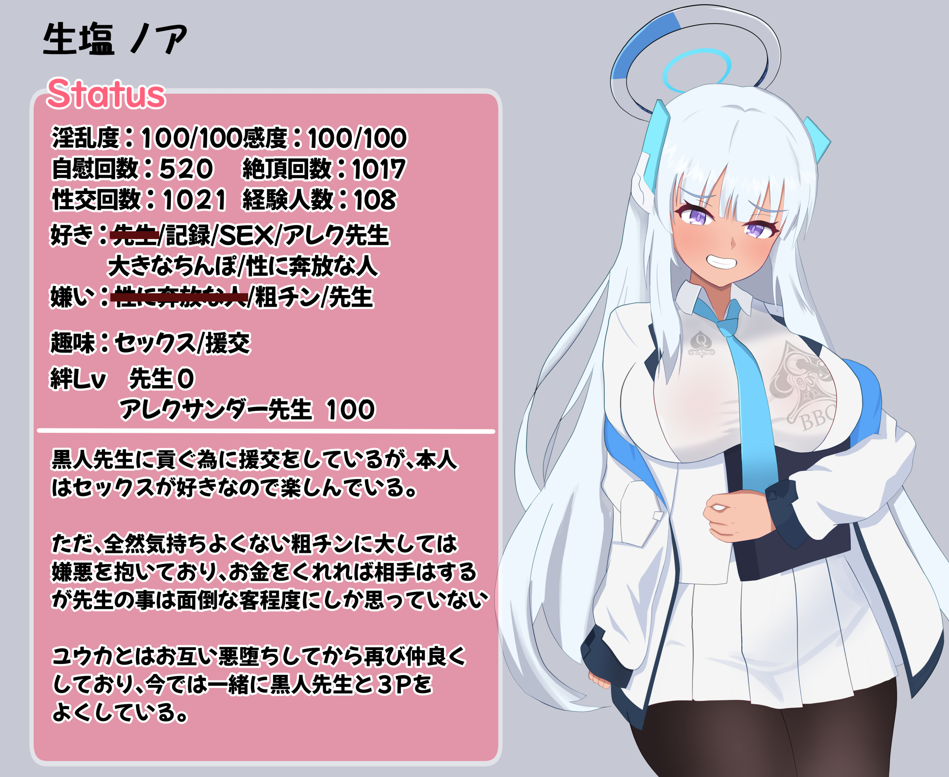 b0021