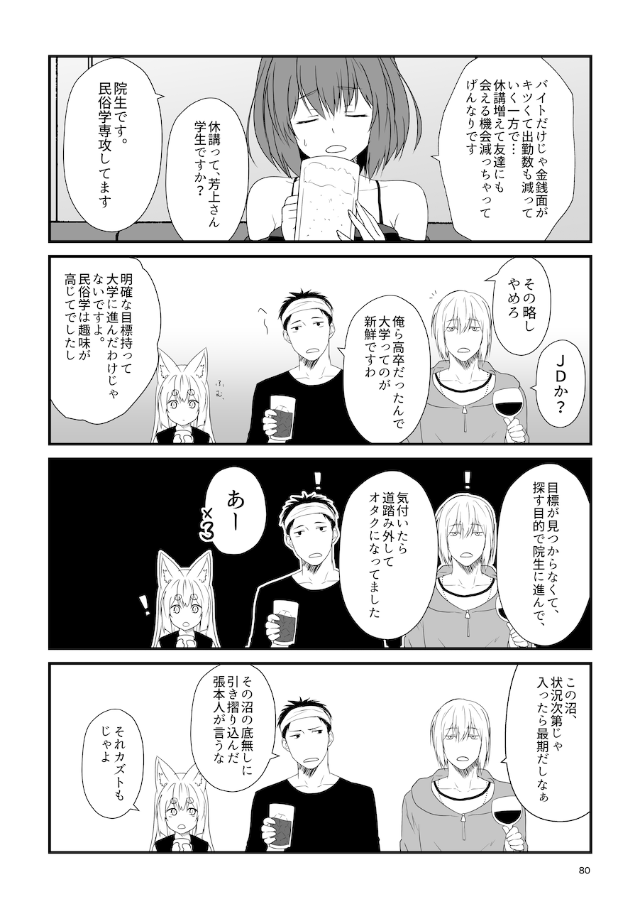 080