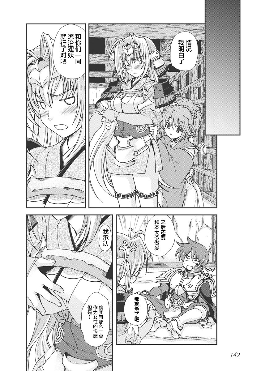145