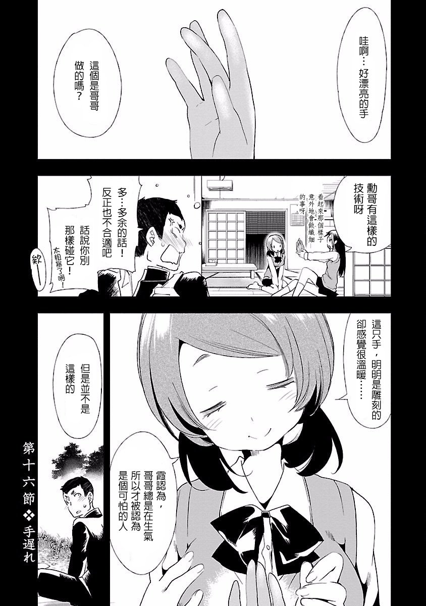 007