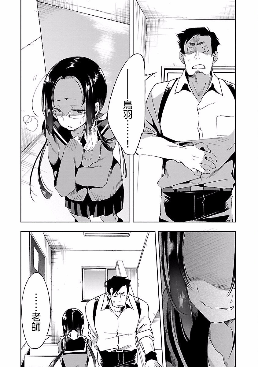 054