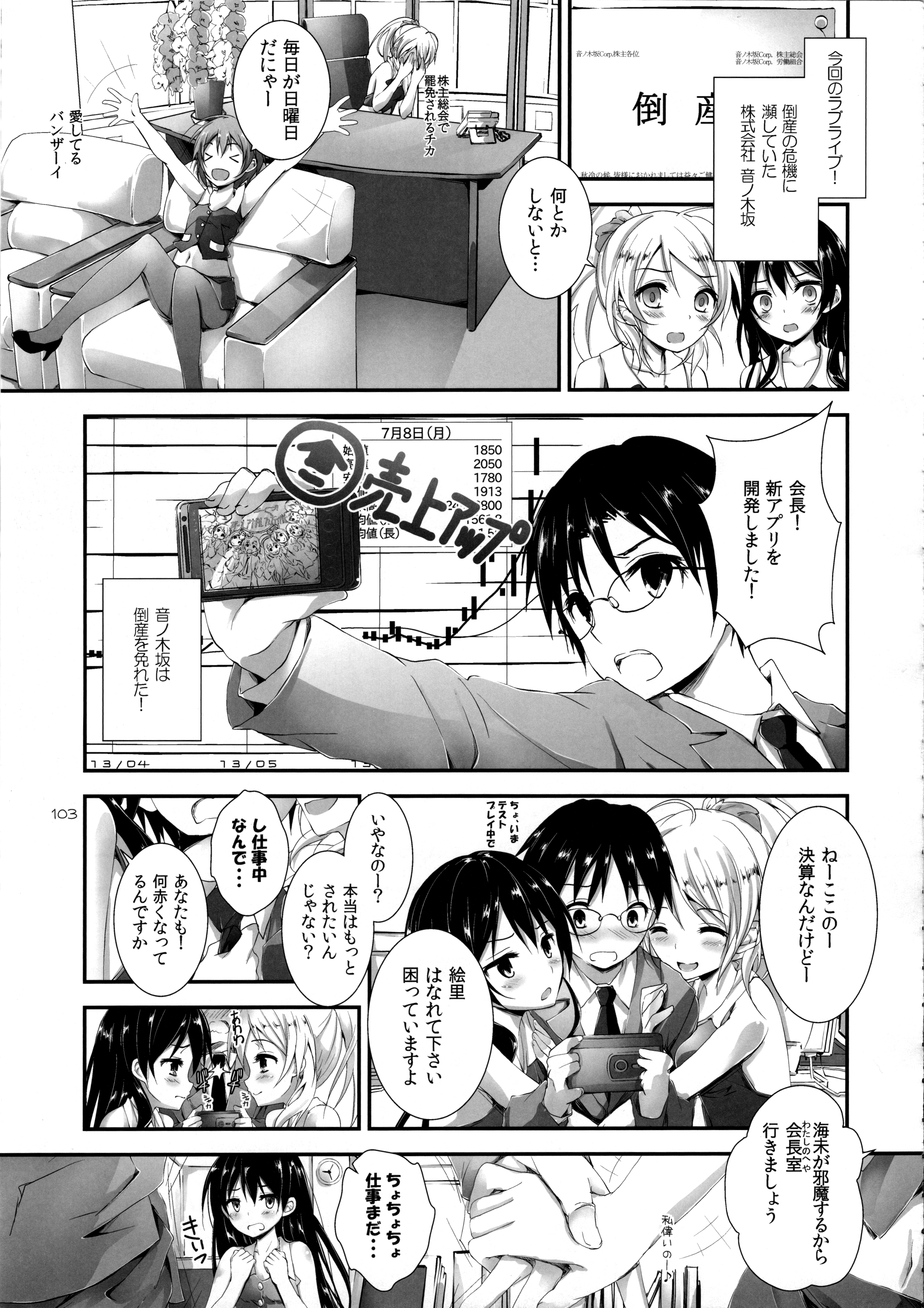 105