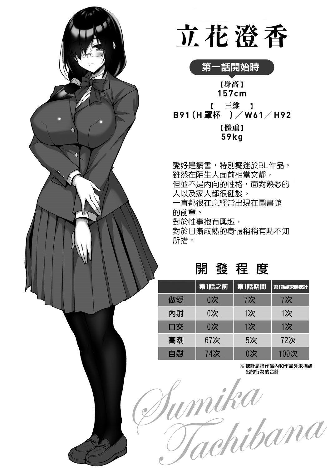 045