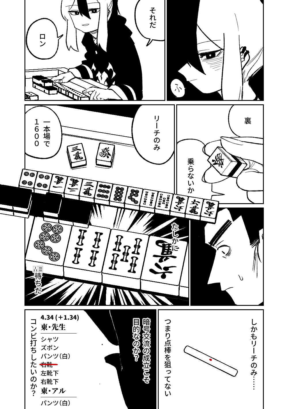054